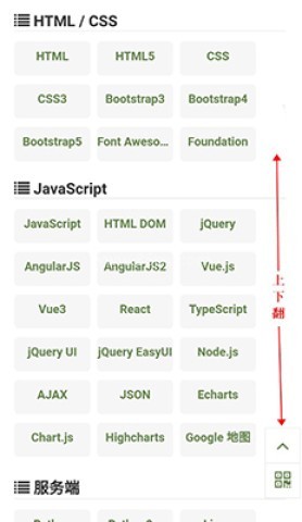菜鸟教程 第1张图