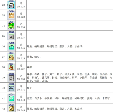 魔王城物语 第10张图
