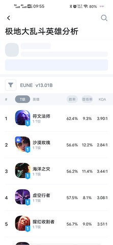 opgg英雄数据国服 第4张图