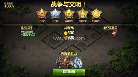 战争与文明(国际服) 第5张图