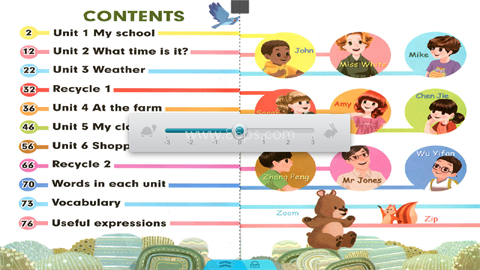 人教PEP英语四年级下册 第6张图
