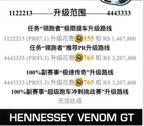 真实赛车3国际版（Real Racing 3） 第12张图