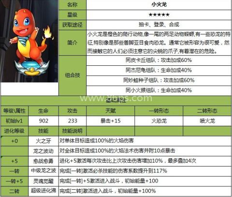 去吧皮卡丘怀旧版 第1张图