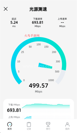 光源测速 第1张图