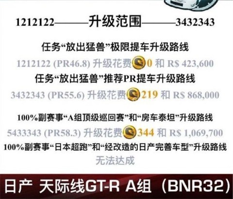 真实赛车3国际版（Real Racing 3） 第13张图