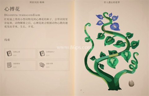 波坦尼庄园 第7张图