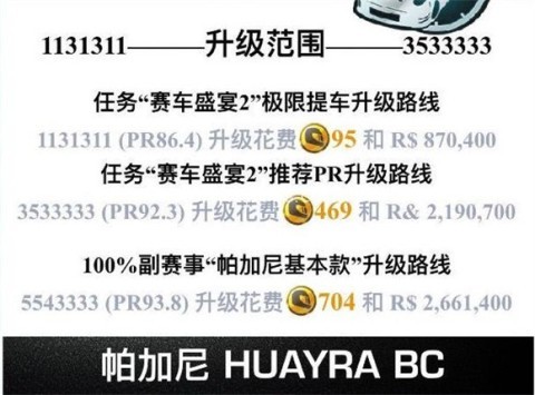 真实赛车3国际版（Real Racing 3） 第15张图