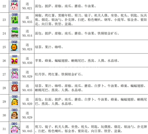 魔王城物语 第9张图