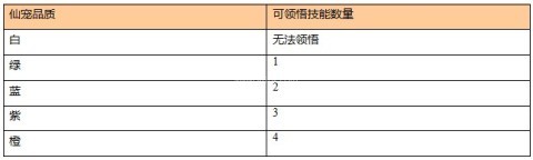 苍穹之剑百度版 第8张图