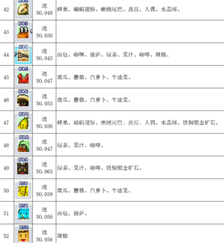 魔王城物语 第11张图