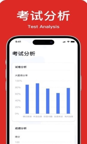 教师英语角 第1张图