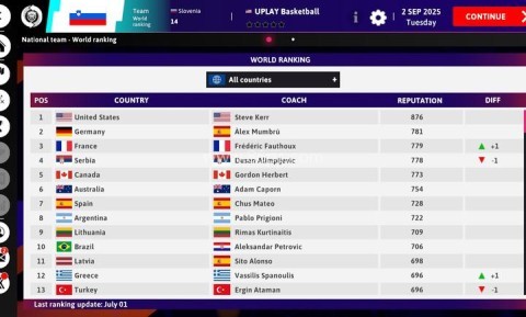 篮球经理2026 第2张图