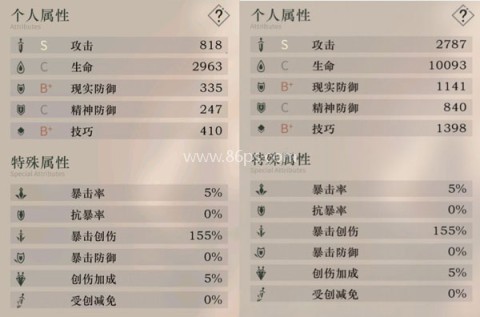 重返未来1999国服 第2张图
