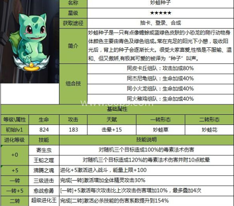 去吧皮卡丘怀旧版 第3张图