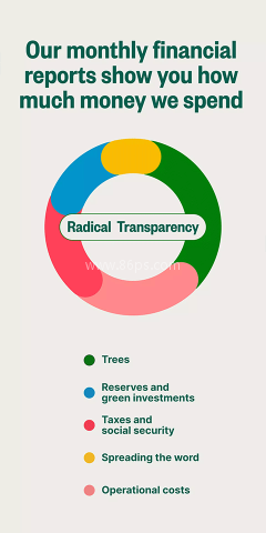 Ecosia搜索引擎 Ecosia搜索引擎