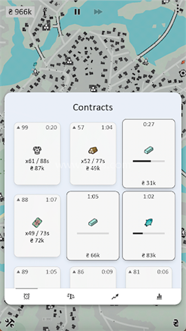 贸易战争游戏 第2张图