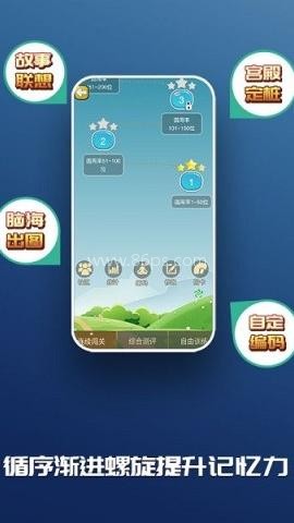 C族记忆宫殿 第2张图