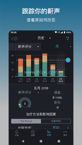 鼾声分析器