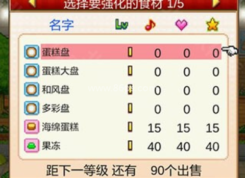 创意蛋糕店折相思 第4张图