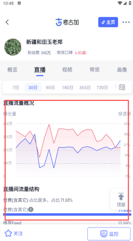 考古加 第4张图