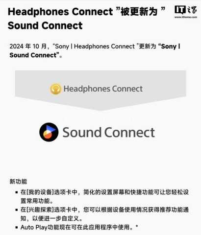 Sound Connect索尼耳机 第9张图