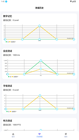 人类基准反应测试手机版