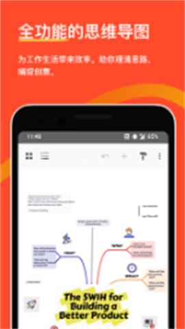 Xmind思维导图