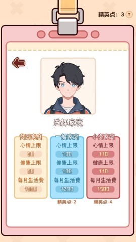 理想大学人生2 第4张图