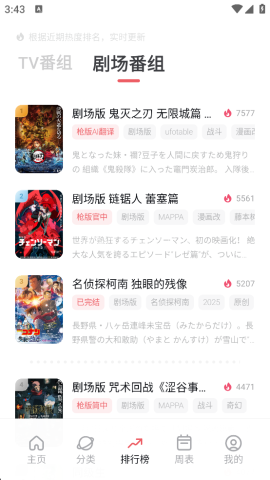 次元城动画