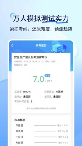 环球网校快题库