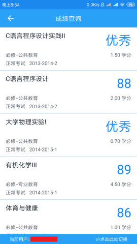 我爱化院 第1张图