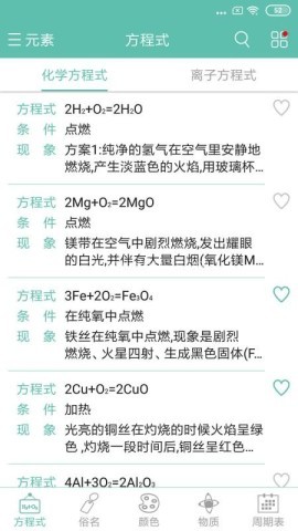 化学方程式 化学方程式