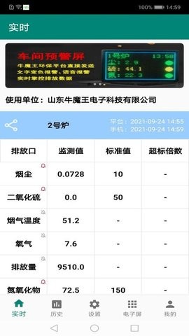 环保监测预警