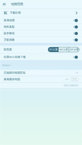 peakvisor 第5张图
