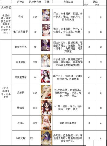 阴阳师oppo渠道服 第2张图