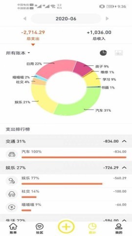 傻瓜记账软件