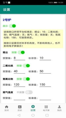 环保监测预警