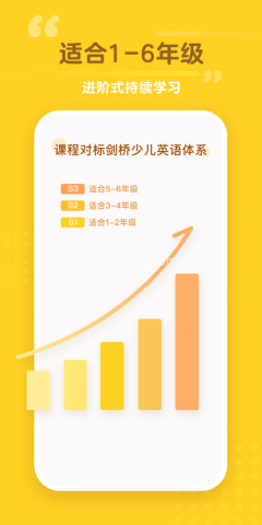 蛋糕英语