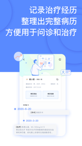 癌度版