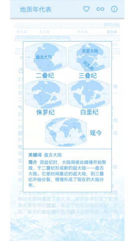 地质年代表 第1张图