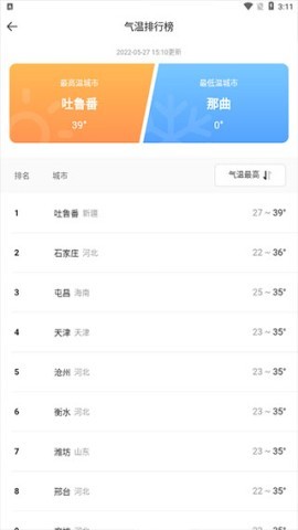 知趣天气 第4张图
