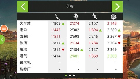 模拟农场19免费版 第9张图