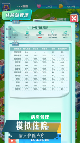 凌晨四点的医院内置菜单版