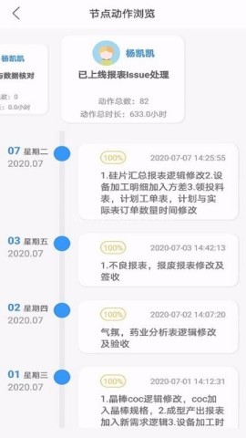 HiWork快乐职窗