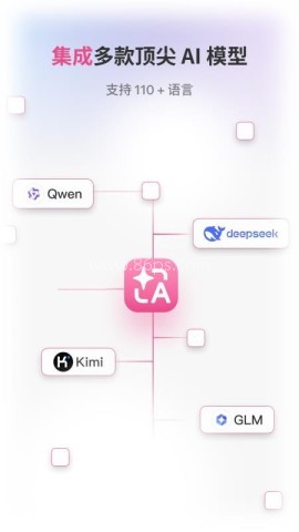 沉浸式翻译app