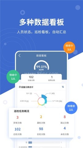 设备云维保 第2张图