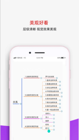 番茄思维导图