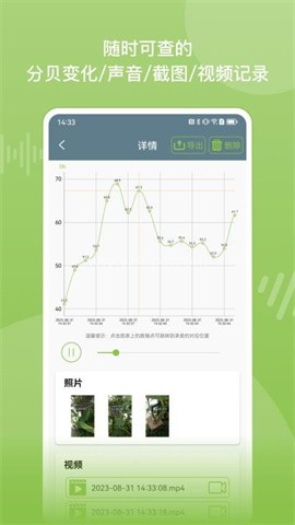 soundmeter soundmeter