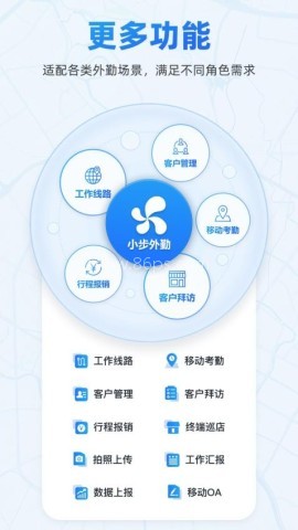 小步外勤 第1张图