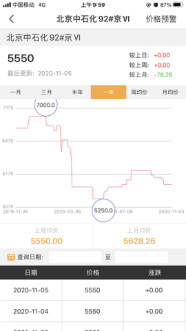 金联创
